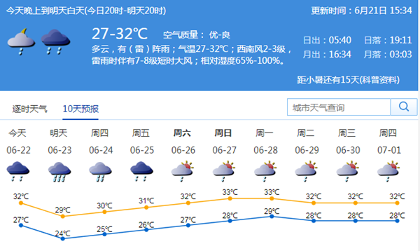 深圳全市托兒所幼兒園和中小學停課 暴雨紅色預警生效中