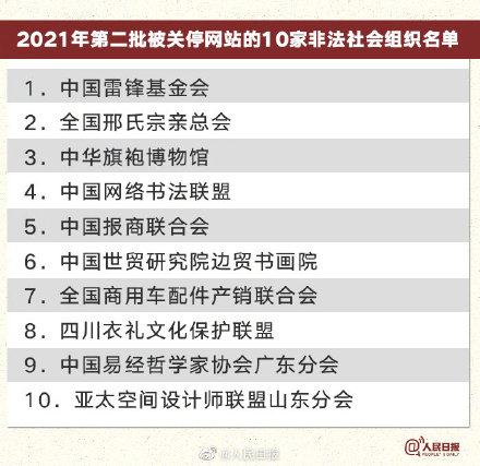 謹(jǐn)防受騙!民政部關(guān)停11家非法社會組織網(wǎng)站