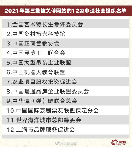 謹(jǐn)防受騙!民政部關(guān)停11家非法社會組織網(wǎng)站