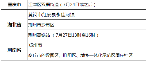 2021年8月份最新入境澳門(mén)疫情防控隔離政策