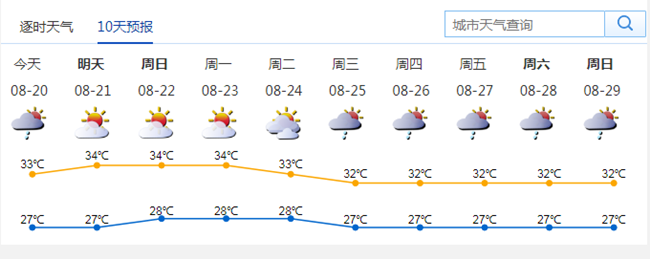 深圳未來(lái)幾天有雨 三季度平均氣溫偏高