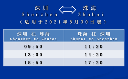 8月30日起深圳機(jī)場(chǎng)碼頭往返珠海和中山船班恢復(fù)至每日14個(gè)班次