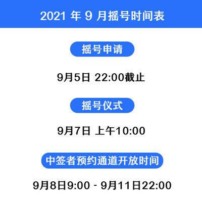 深圳九價(jià)HPV疫苗9月7日搖號(hào)