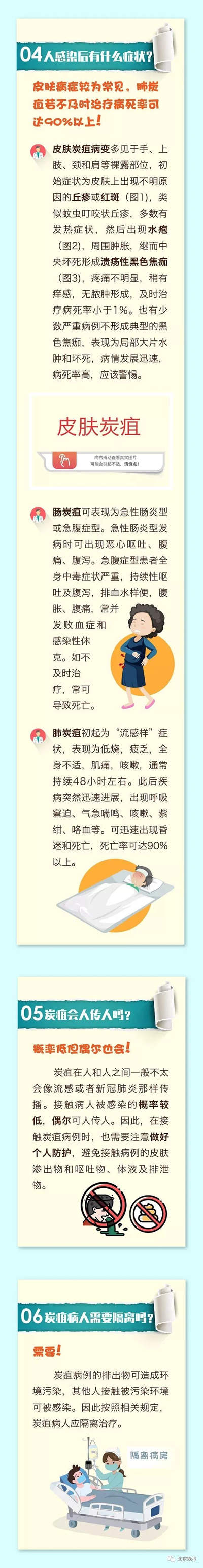 炭疽病是什么 如何預防