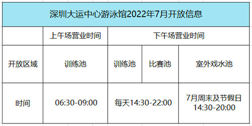 深圳大運(yùn)中心游泳館開(kāi)放時(shí)間是怎樣 要怎么購(gòu)票