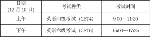 2022年下半年全國大學(xué)英語四、六級考試時間安排