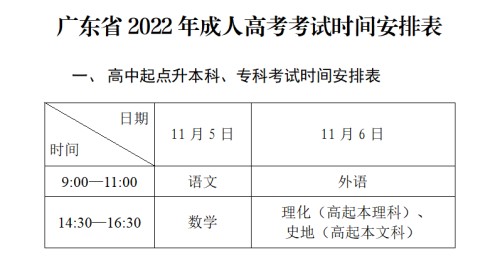 2022年深圳成人高考考試時(shí)間（含各學(xué)科安排）