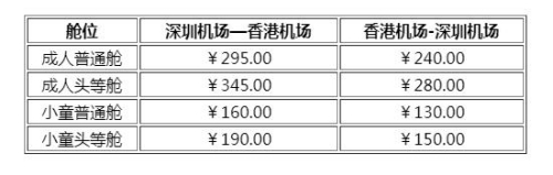 深圳福永碼頭到香港機(jī)場(chǎng)要多少錢