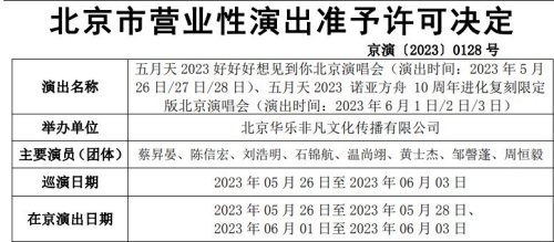 五月天鳥巢演唱會連開六場 五月天北京演唱會時間表