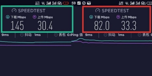 wifi5和wifi6有哪些區(qū)別