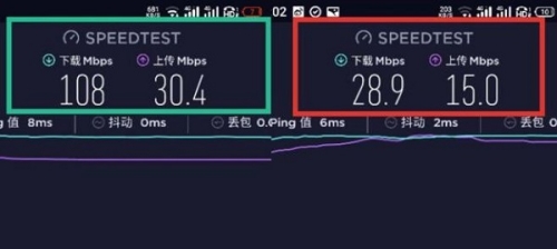 wifi5和wifi6有哪些區(qū)別