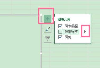 excel怎么將數(shù)據(jù)轉(zhuǎn)換成圖表顯示百分比