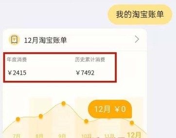 淘寶怎么看一年花了多少錢 消費(fèi)額怎么查看