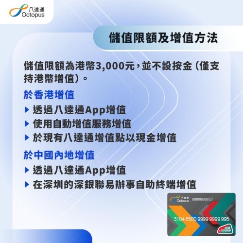 香港八達(dá)通將首推全國(guó)通卡 可在內(nèi)地逾336個(gè)城市使用