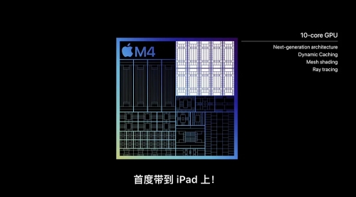 蘋果M4芯片發(fā)布 AI算力飆升引領(lǐng)行業(yè)新潮流