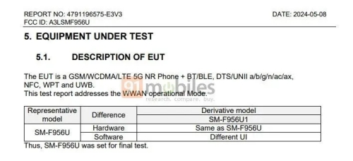 三星Galaxy Z Fold6通過FCC認(rèn)證：5G、Wi-Fi 5.8GHz等頂級配置曝光